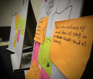FAH Away Day - SPRINT Activity